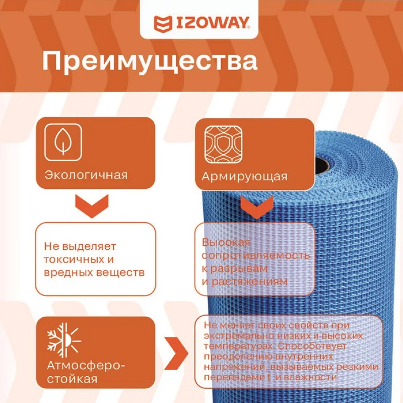 Сетка стеклоткан. ФАСАДНАЯ 5*5мм (1*10м), "IZOWAY" (СИНЯЯ), 160г/м2