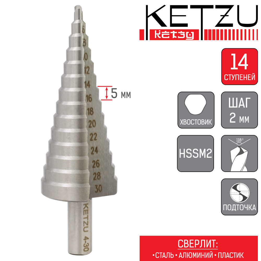 Сверло ступенчатое по металлу d 4-30 мм  KETZU (14 ступеней)